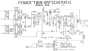 Tube amp schematic