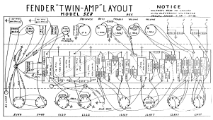 Tube amp Layout diagram